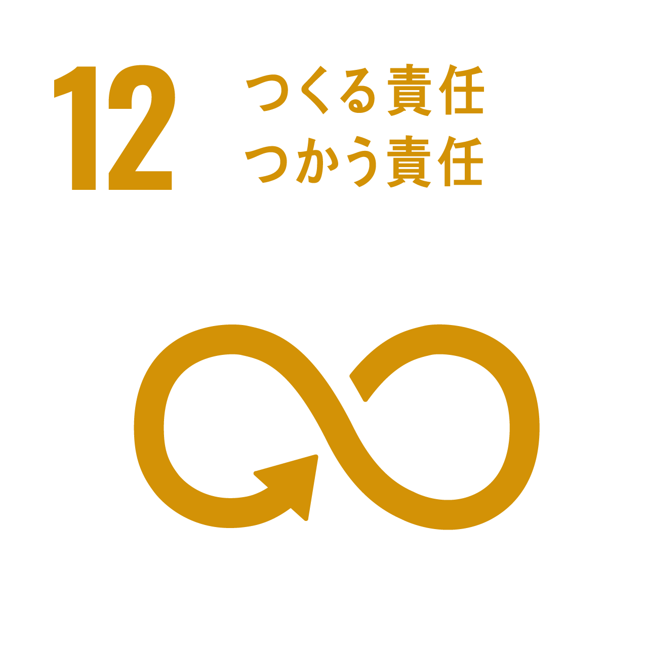グリーン購入の推進