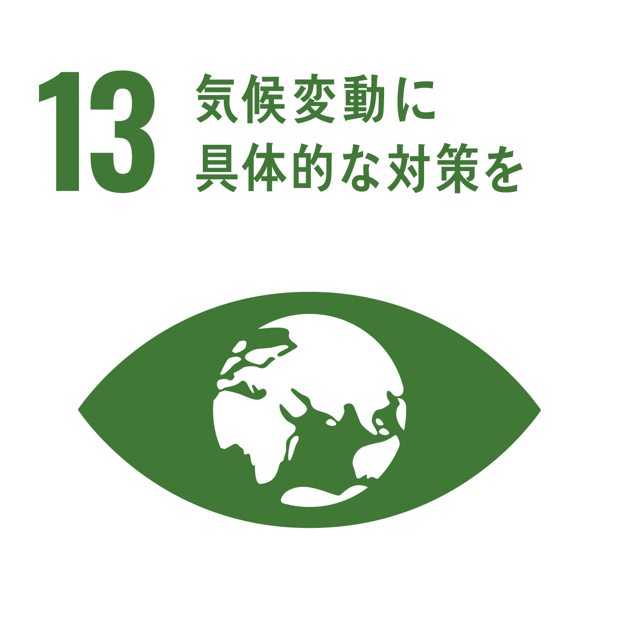 CO2排出量削減